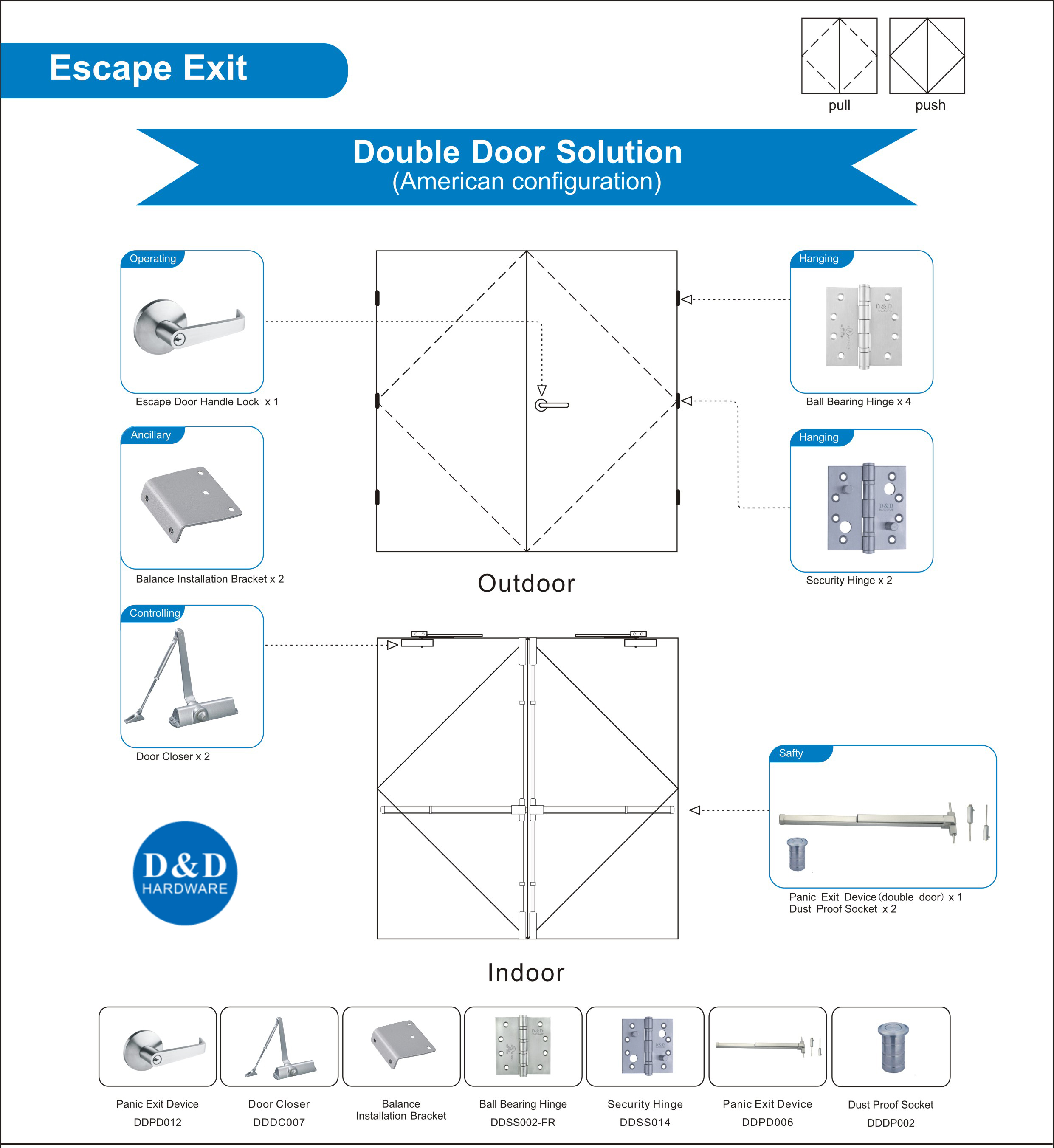 حل الأجهزة العمارة لمخارج Escape Double Door