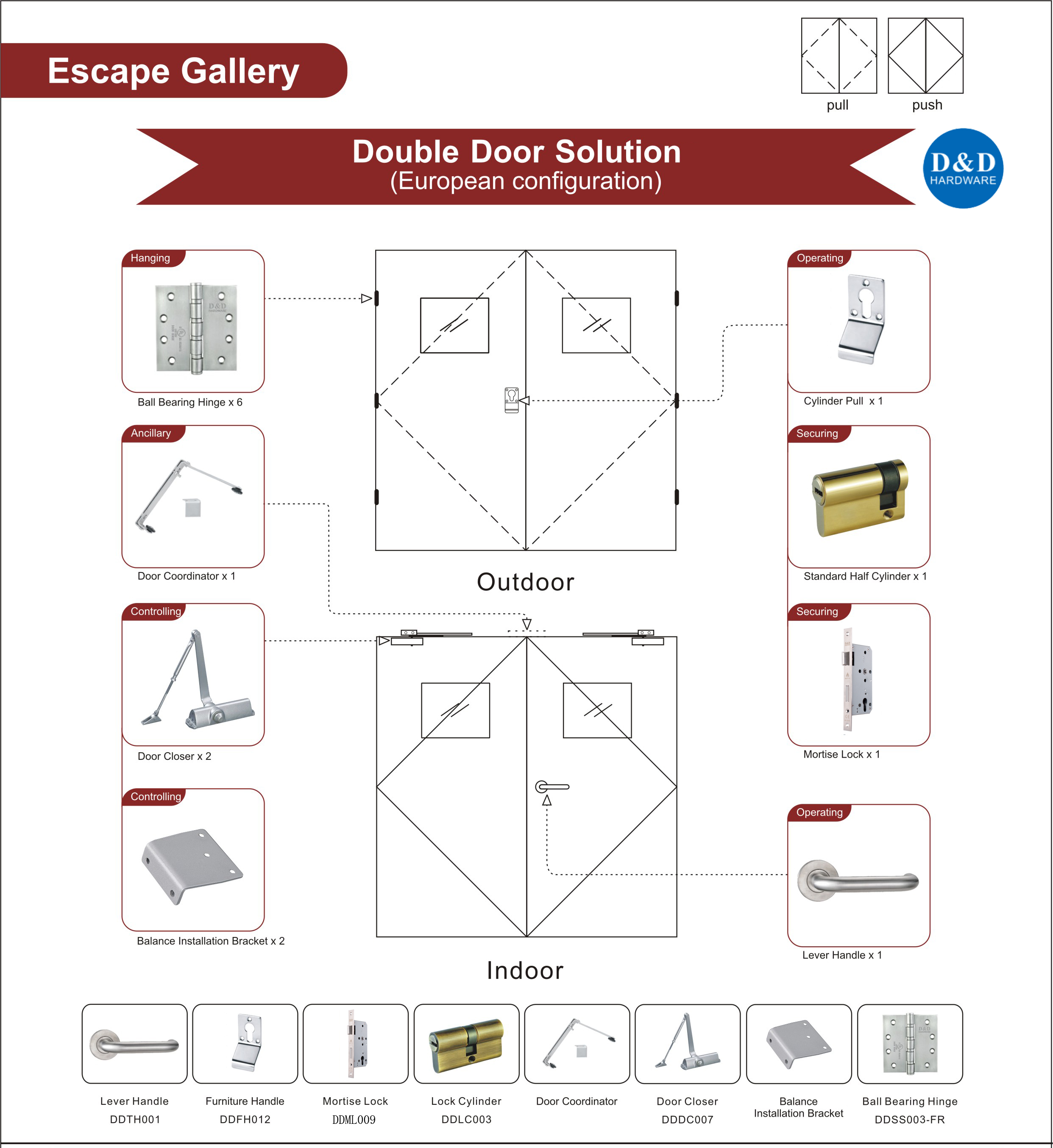 Euro Wooden Escape Gallery Solution D & D Hardware 