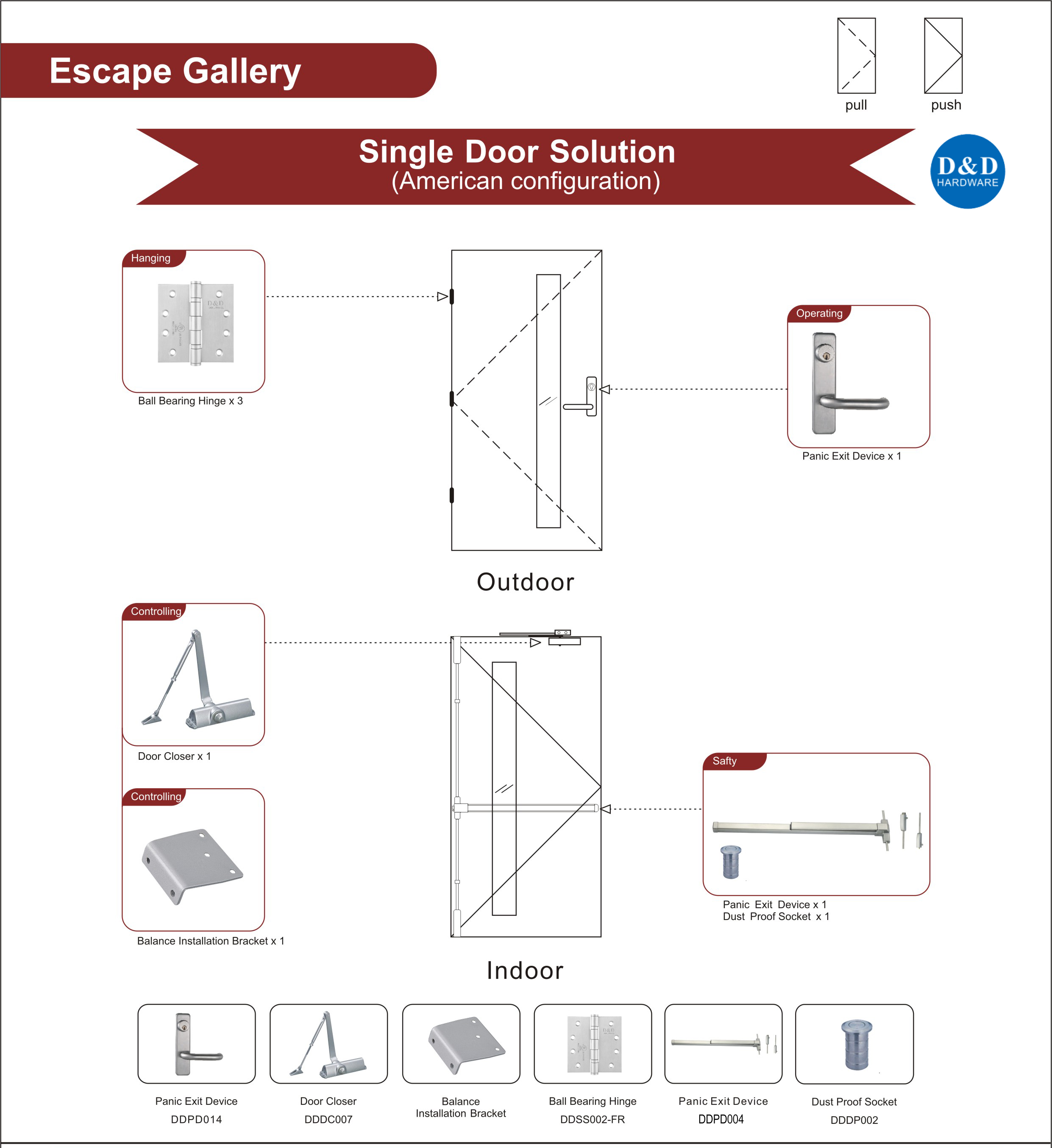 Steel Single Escape Gallery Solution-D & D Hardware 