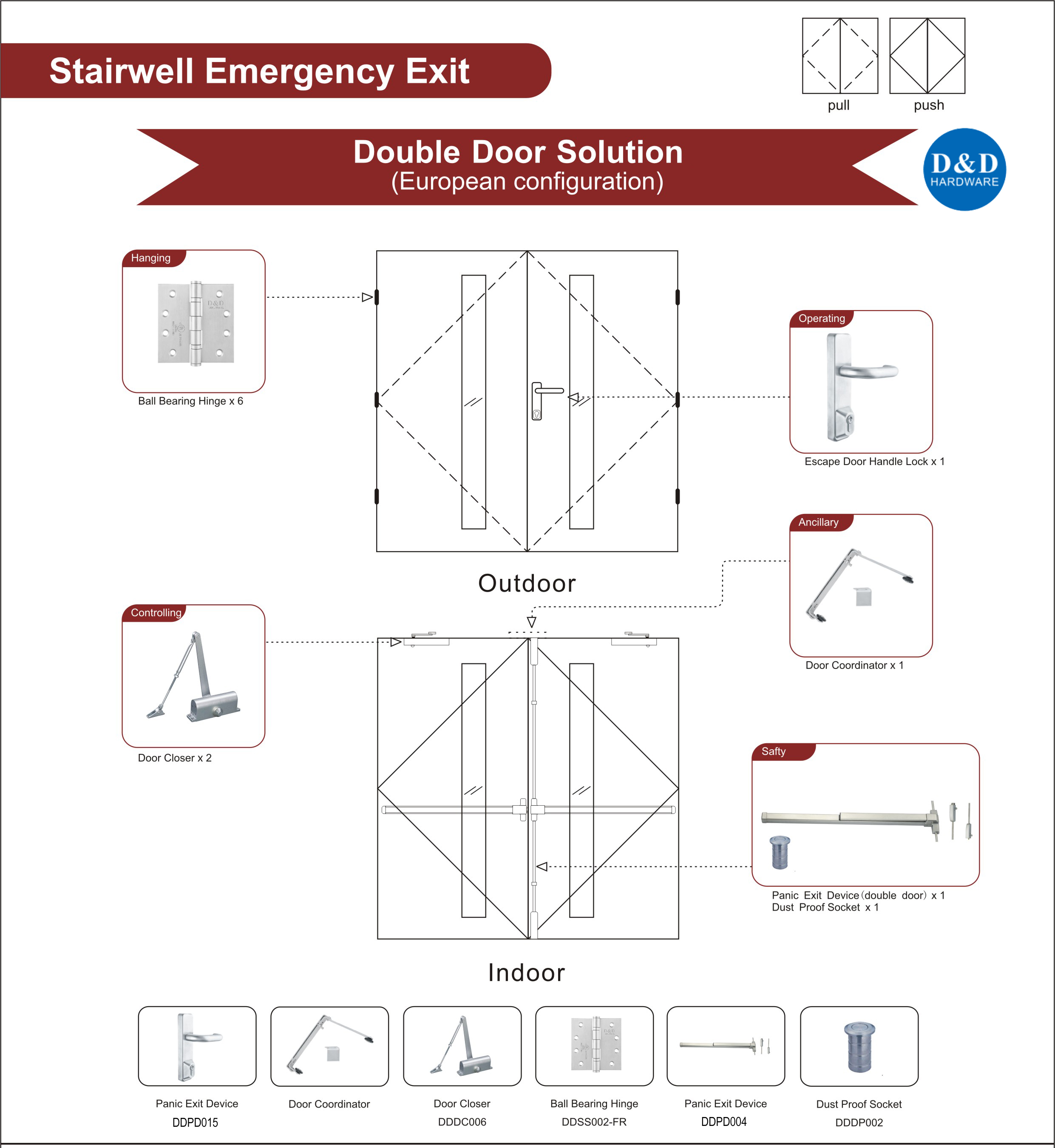 Stairwell Escape Exit Door Hardware-D & amp؛ D Hardware
