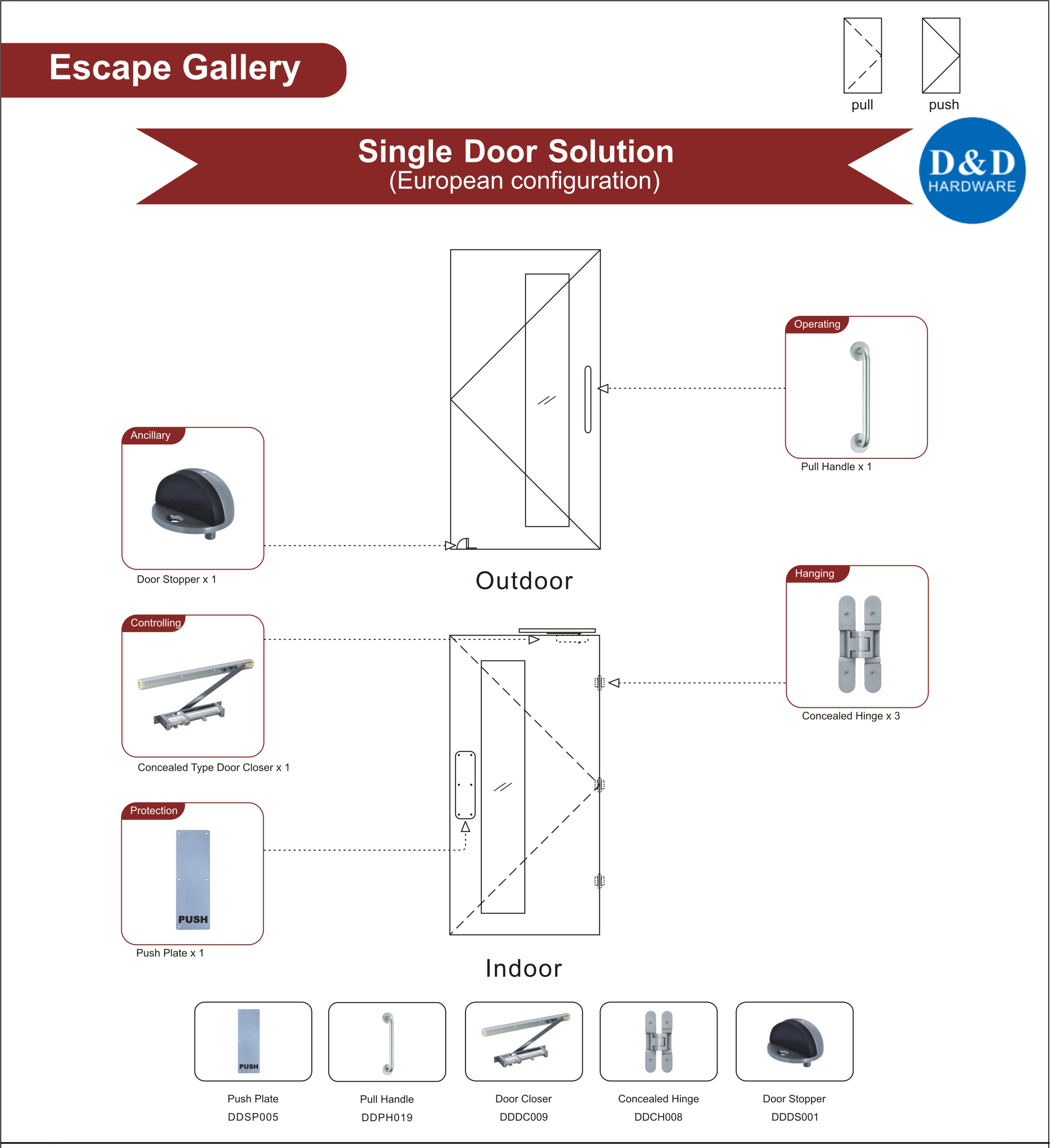 Euro Escape Gallery Door Solution-D & amp؛ D Hardware