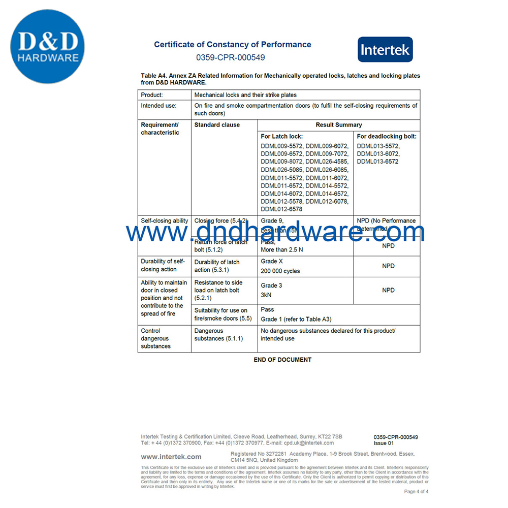 SS قفل نقر برغي أسطواني- DDML5572ZR