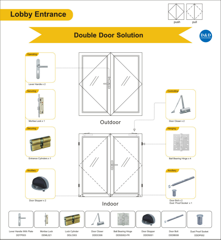 بهو مدخل Metal Door Solution-D & amp؛ D الأجهزة