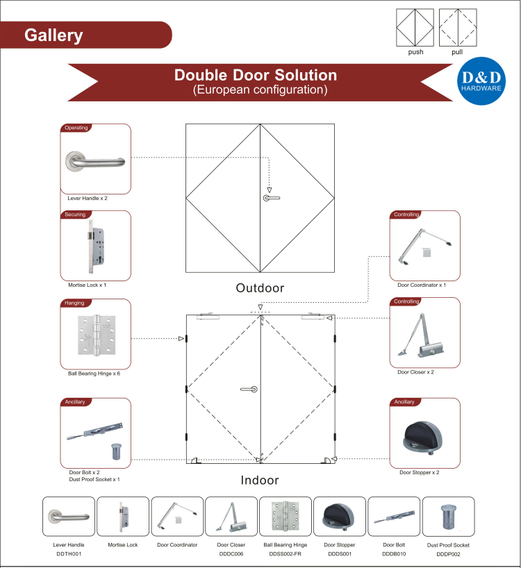 معرض Fire Fire Dore Door Solution D&D الأجهزة