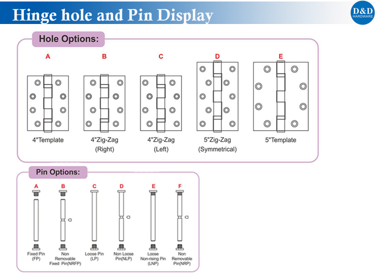 Hinge Hoard و Pin Display-D & D الأجهزة
