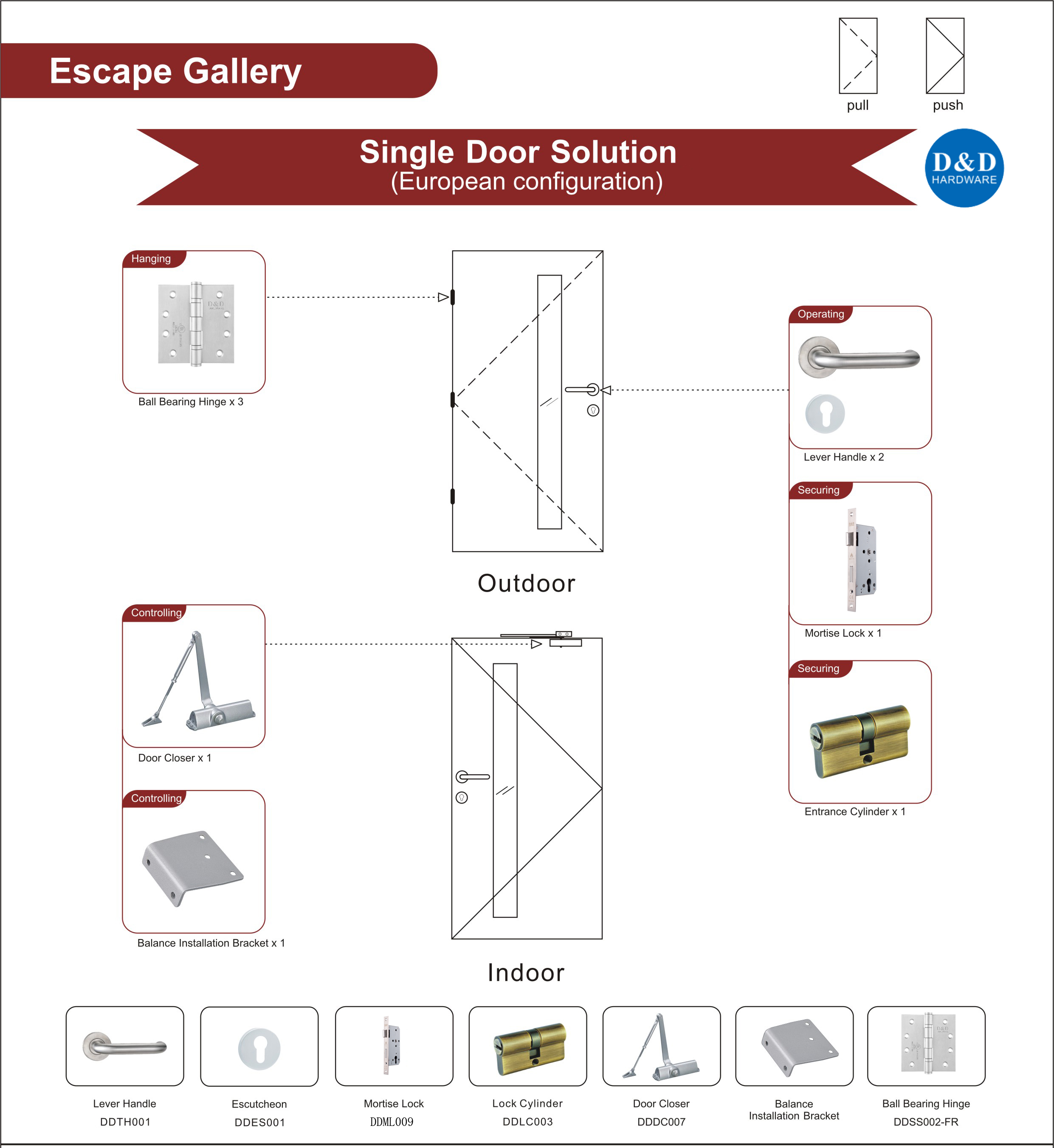 Euro Steel Escape Gallery Door Solution-D & amp؛ D Hardware