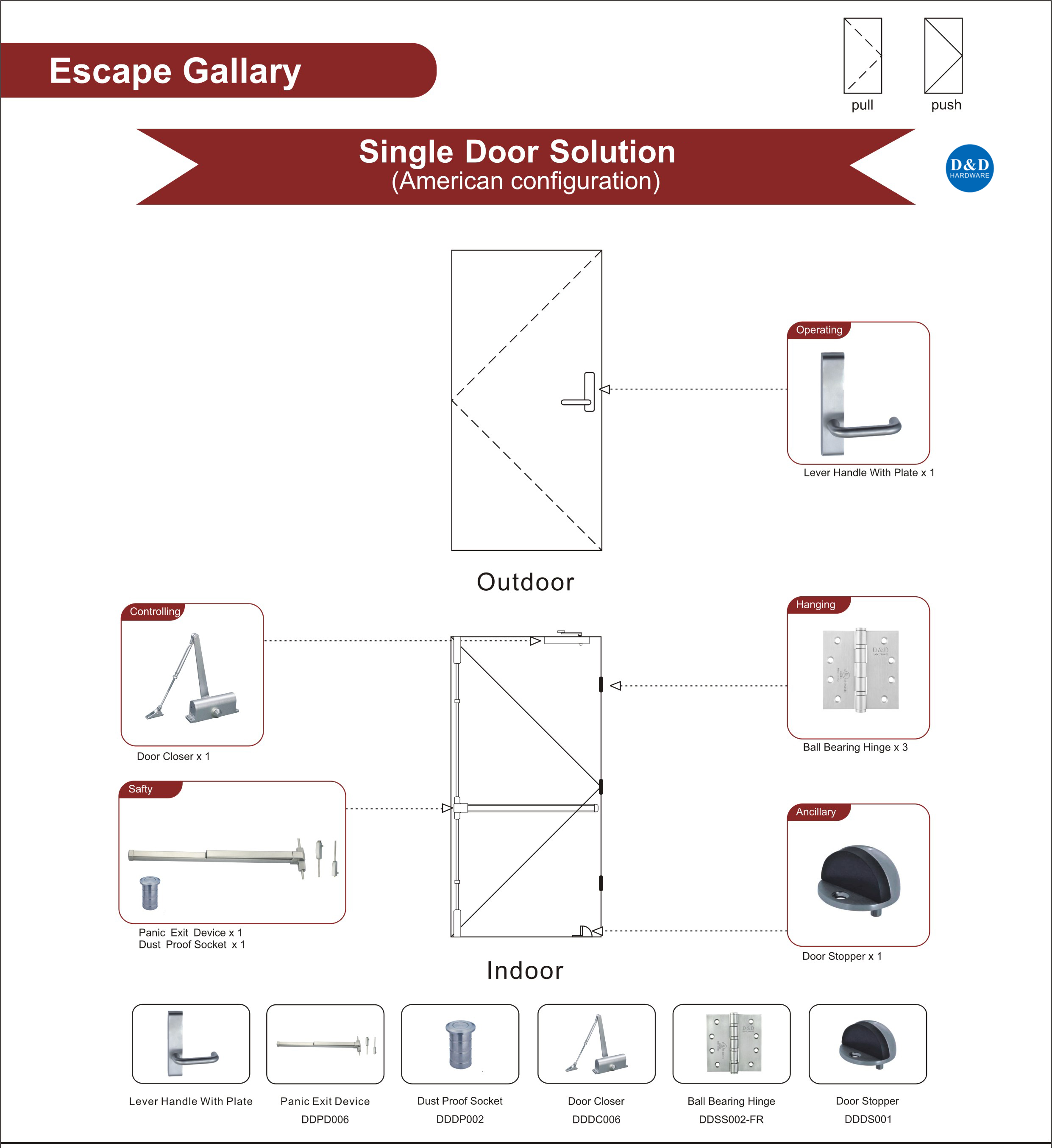 أجهزة باب الصلب المصنفة عن النار لمعرض Escape Gallery باب واحد