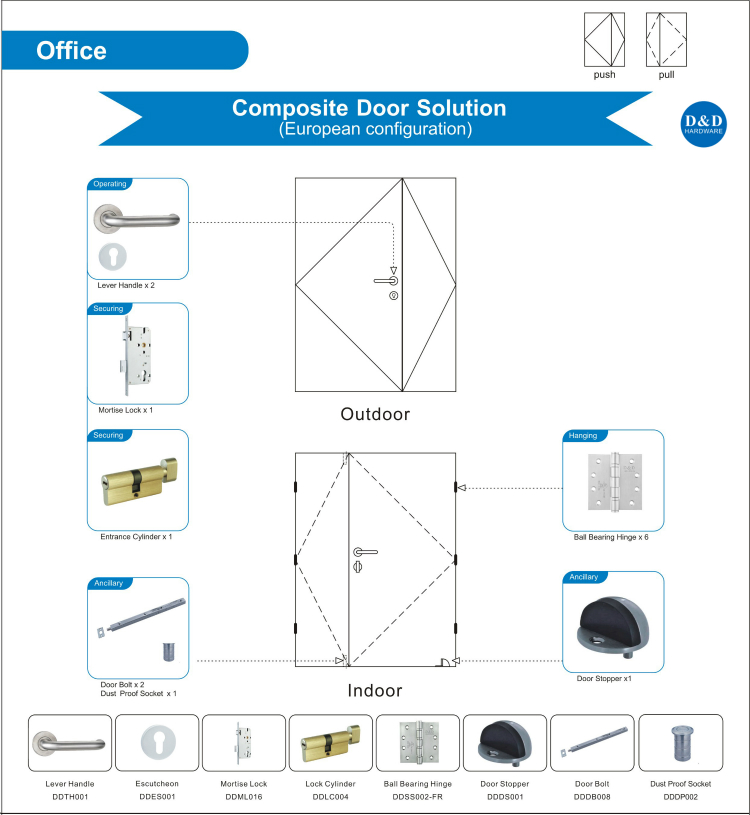 Office Composite Wooden Door Solution D & D الأجهزة 