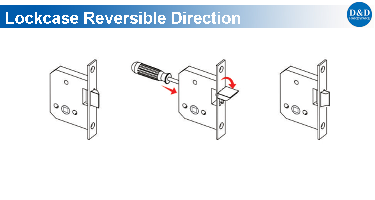 إخراج Lockcase الاتجاه القابل للعكس من أجهزة D & D