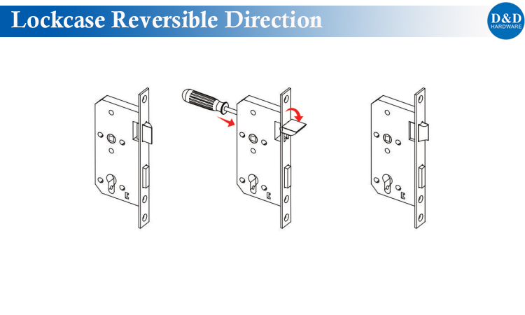 إخراج Lockcase الاتجاه القابل للعكس من أجهزة D & D