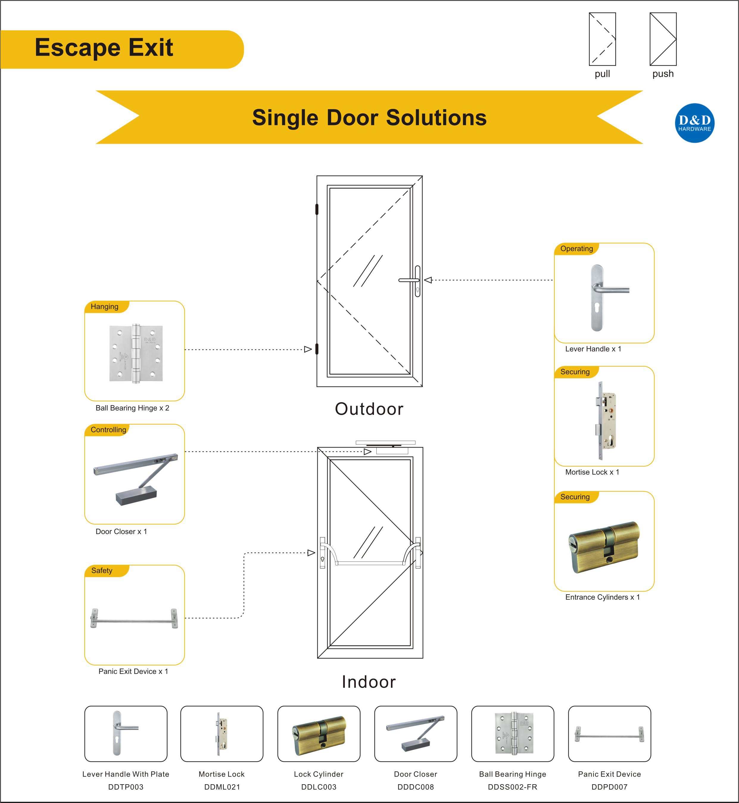 الهروب من أجهزة Dep Metal Door Solution D & D 