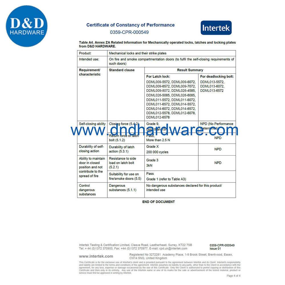 قفل ملف تعريف نحاسي أوروبي- DDML017