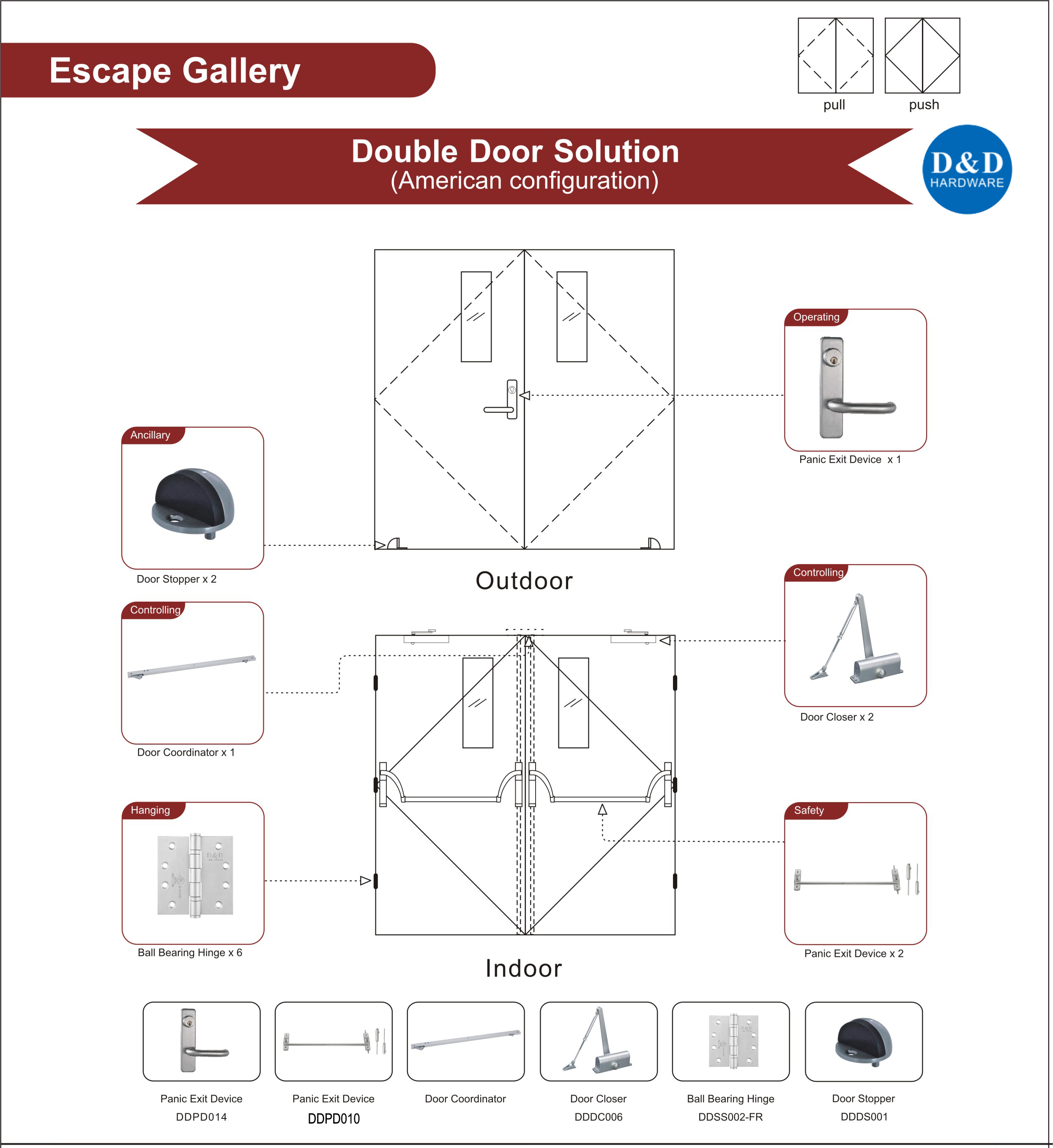 Escape Gallery Door Solution-D & amp؛ D Hardware