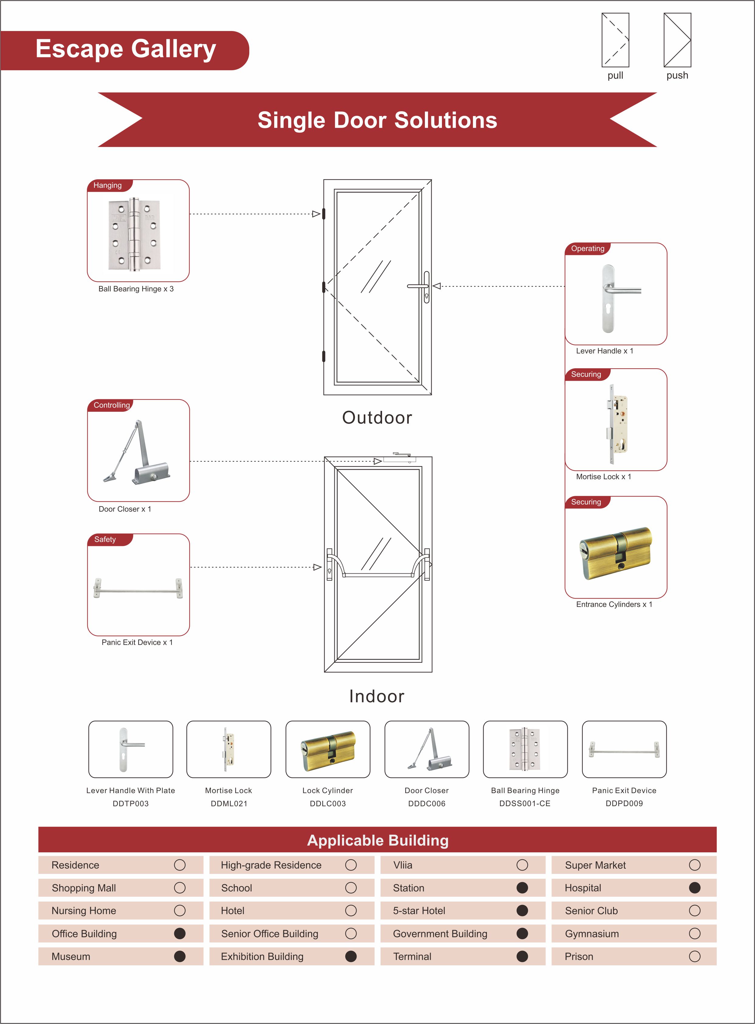 Escape Gallery Fire Rated Rated Rating Ironmongery for فندق 5 نجوم