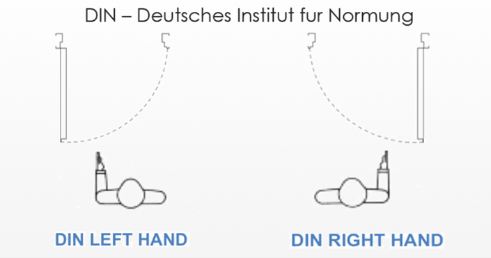 Din-deutsches معهد الفراء نورج