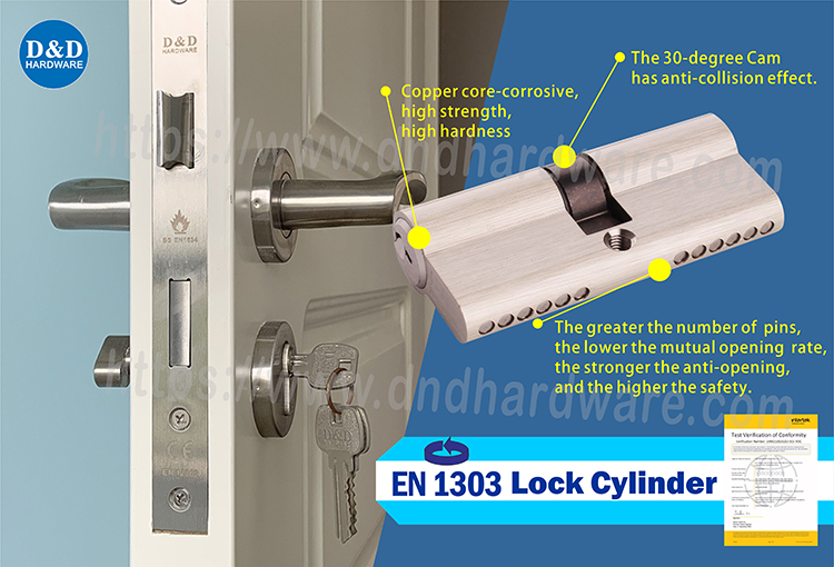 ما هي ميزات أقفال الأسطوانات إلى BS EN 1303؟