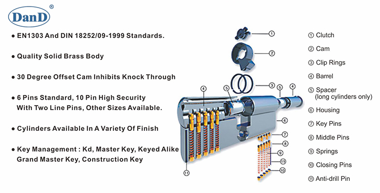 Euro Double Lock Cylinder-D & D الأجهزة