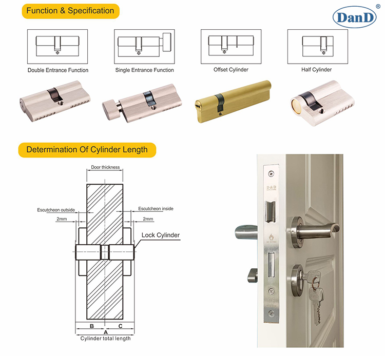 أجهزة Profile Profile Euro Cylinder-D & D
