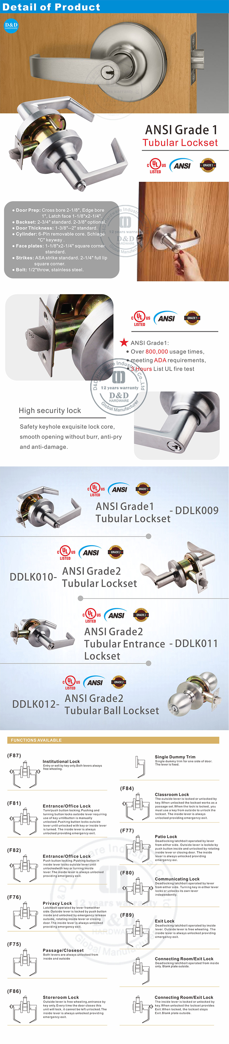DDLK009 详情.