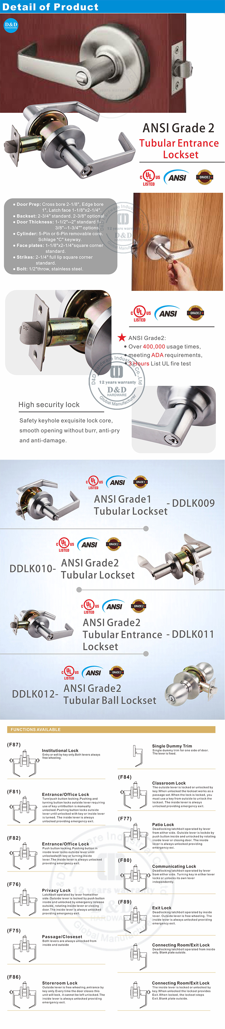 DDLK011 详情.