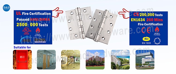مفصلات الأبواب