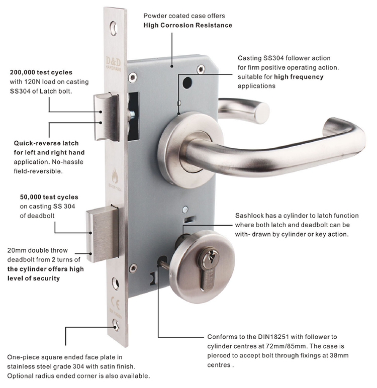 CE Fire Fire Rated Sash Door Lock-D & D Hardware
