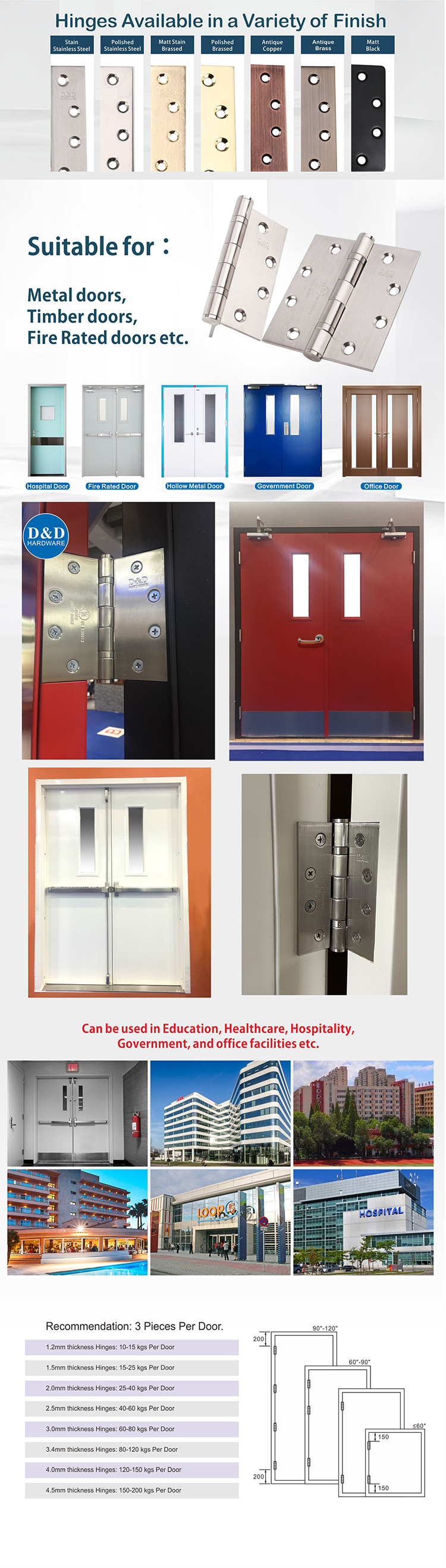 ul door المفصل 2