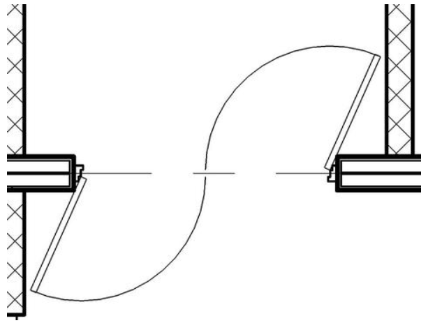 门 5.
